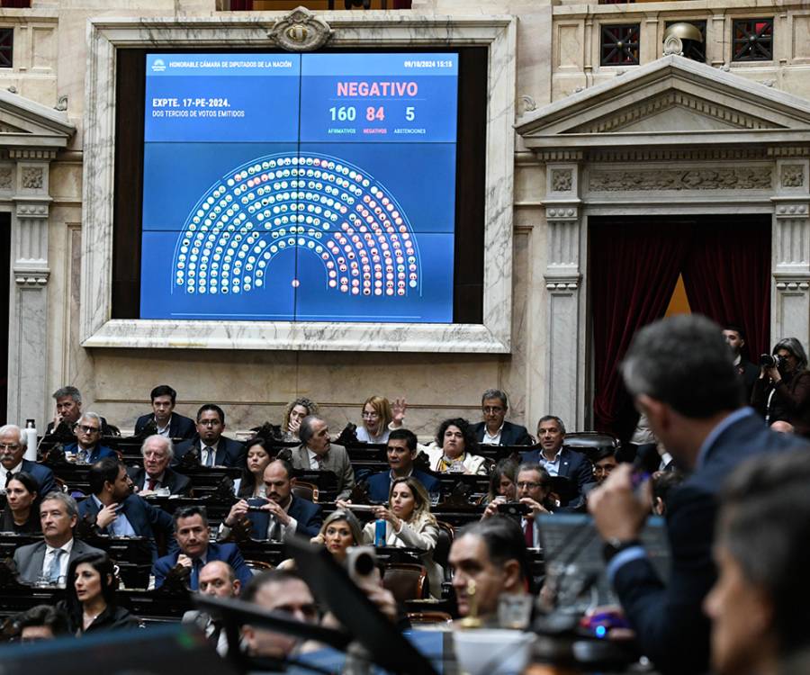 Diputados confirmó el veto a la Ley de Financiamiento Universitario