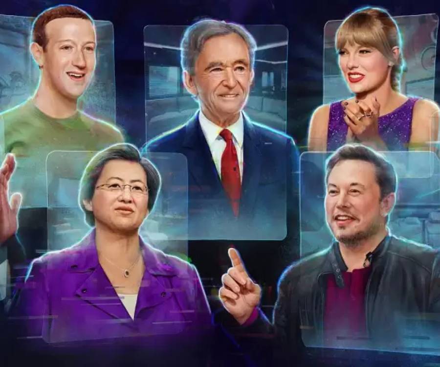 Ránking Forbes: las personas más ricas del mundo